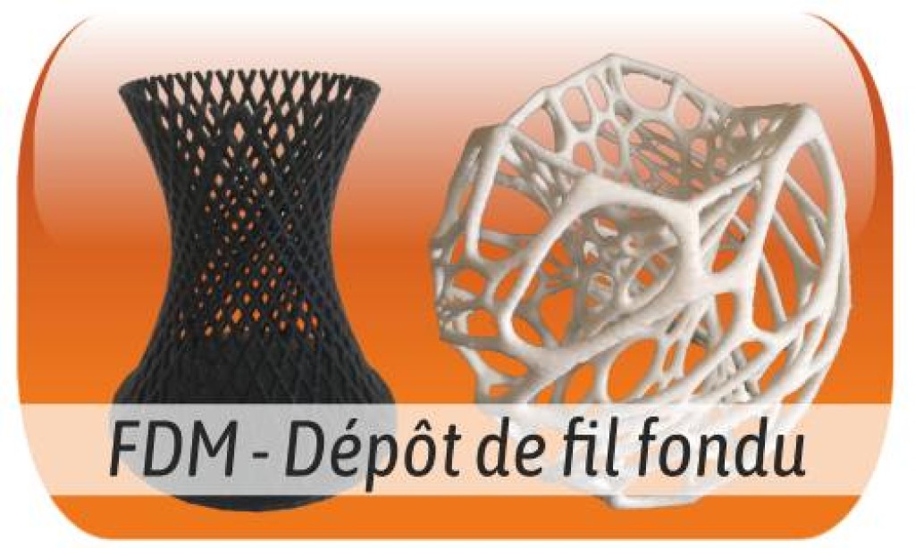 Impression 3D FDM - ABS - PLA - PETG